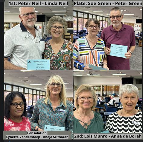 toowong bridge club results.